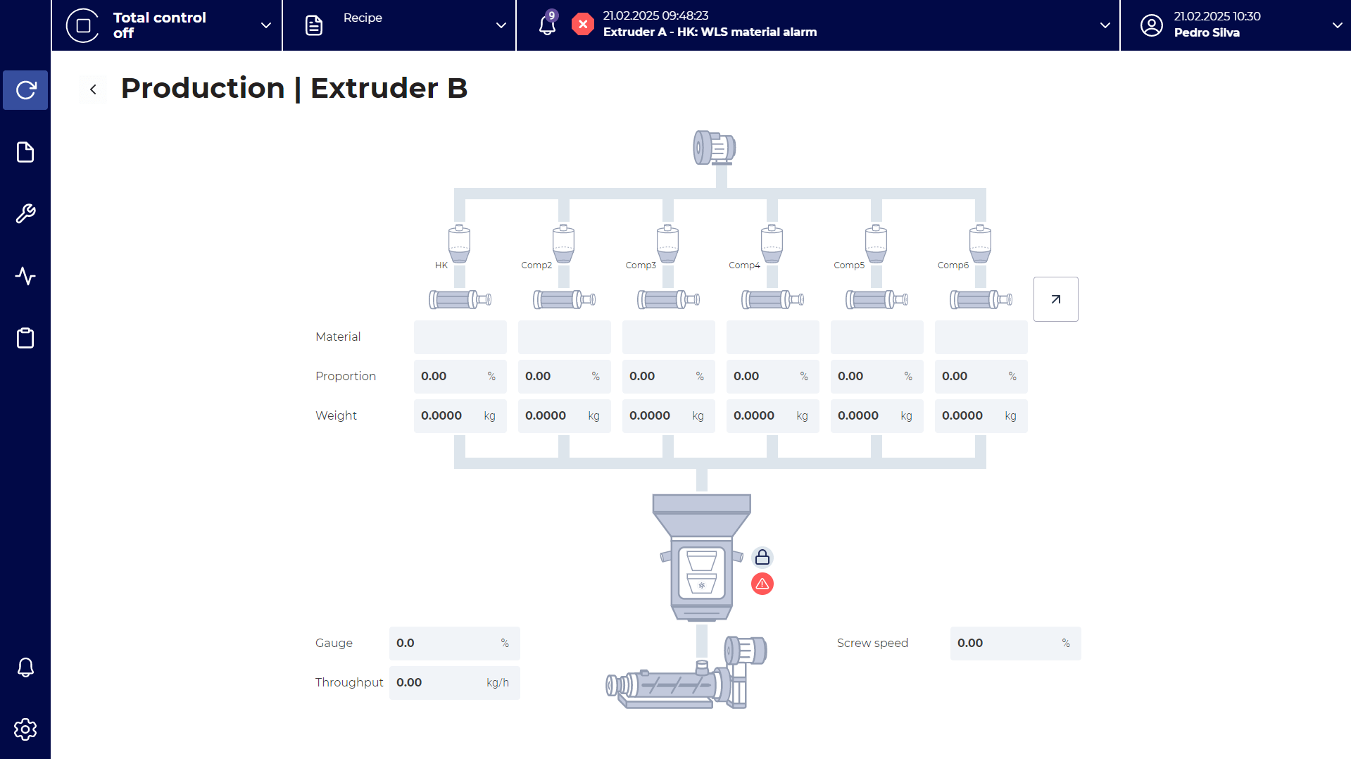 Production-Extruder