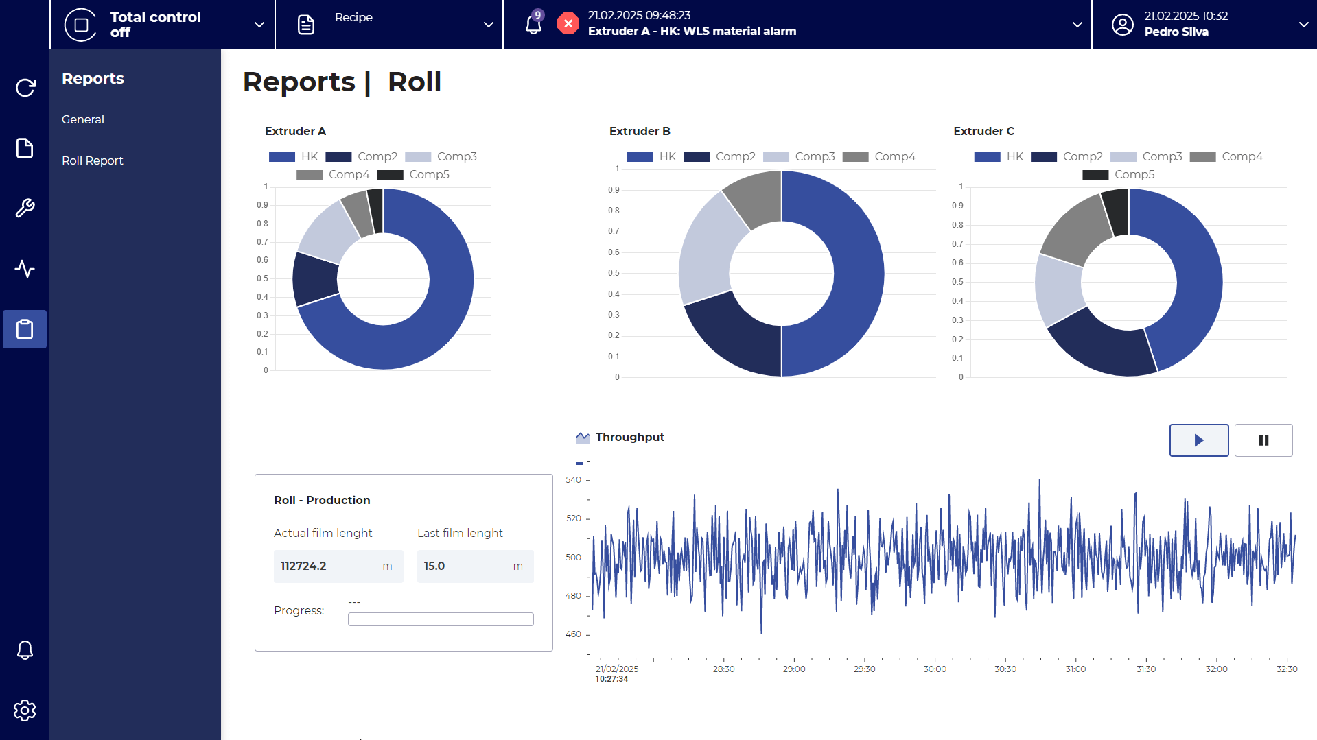 Roll-Report